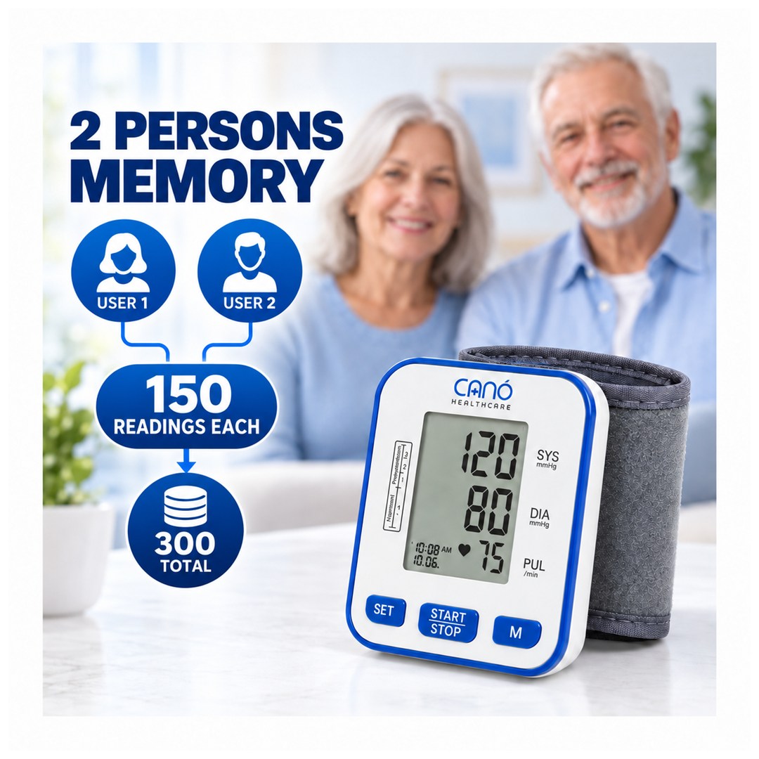 Fully Automatic Wrist Blood Pressure Monitor - Image 6